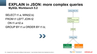 EXPLAIN in JSON: more complex queries
         MySQL Workbench 5.2

 SELECT t1.a, MIN(t2.b)
 FROM t1 LEFT JOIN t2
  ON t1.a=t2.a
 GROUP BY t1.a ORDER BY t1.b;




30   Copyright © 2012, Oracle and/or its affiliates. All rights reserved.   Insert Information Protection Policy Classification from Slide 12
 
