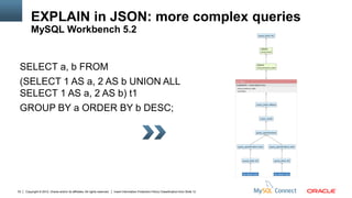 EXPLAIN in JSON: more complex queries
         MySQL Workbench 5.2


 SELECT a, b FROM
 (SELECT 1 AS a, 2 AS b UNION ALL
 SELECT 1 AS a, 2 AS b) t1
 GROUP BY a ORDER BY b DESC;




33   Copyright © 2012, Oracle and/or its affiliates. All rights reserved.   Insert Information Protection Policy Classification from Slide 12
 