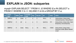 EXPLAIN in JSON: subqueries
 mysql> EXPLAIN SELECT * FROM t1, t2 WHERE t2.a IN (SELECT a
 FROM t1 WHERE t1.b <> 30) AND t1.b=t2.a GROUP BY t1.a;
                select                                                            possible
     id                                        table            type                                        key            key len                  ref         rows    extra
                type                                                              keys
     1          SIMPLE                         t2               index             a                         a               5                       NULL        4       Using where; Using index;
                                                                                                                                                                        Using temporary; Using filesort
     1          SIMPLE                         t1               ref               a                         a               5                       test.t2.a   101     Using where; Using index; Start
                                                                                                                                                                        temporary; End temporary


     1          SIMPLE                         t1               index             NULL                      a               10                      NULL        10004   Using where; Using index;
                                                                                                                                                                        Using join buffer (Block Nested
                                                                                                                                                                        Loop)




37       Copyright © 2012, Oracle and/or its affiliates. All rights reserved.   Insert Information Protection Policy Classification from Slide 12
 