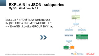 EXPLAIN in JSON: subqueries
         MySQL Workbench 5.2



 SELECT * FROM t1, t2 WHERE t2.a
 IN (SELECT a FROM t1 WHERE t1.b
 <> 30) AND t1.b=t2.a GROUP BY t1.a;




39   Copyright © 2012, Oracle and/or its affiliates. All rights reserved.   Insert Information Protection Policy Classification from Slide 12
 