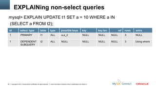 EXPLAINing non-select queries
 mysql> EXPLAIN UPDATE t1 SET a = 10 WHERE a IN
 (SELECT a FROM t2);
     id                  select type                         table              type              possible keys                         key         key len          ref   rows   extra
     1                   PRIMARY                              t1                ALL                a,a_2                                 NULL       NULL      NULL         3      NULL

     1                   DEPENDENT                            t2                ALL                NULL                                  NULL       NULL      NULL         3      Using where
                         SUBQUERY




48       Copyright © 2012, Oracle and/or its affiliates. All rights reserved.   Insert Information Protection Policy Classification from Slide 12
 
