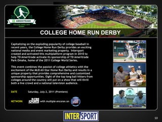 COLLEGE HOME RUN DERBY
Capitalizing on the exploding popularity of college baseball in
recent years, the College Home Run Derby provides an exciting
national media and event marketing property. Intersport
created and activated this multiplatform program in 2010 to
help TD Ameritrade activate its sponsorship of TD Ameritrade
Park Omaha, home of the 2011 College World Series.

This event combines the passion of college athletics with the
excitement of the MLB All-Star Home Run Derby and results in a
unique property that provides comprehensive and customized
sponsorship opportunities. Eight of the top long ball hitters from
colleges around the country will put on a show that will thrill
both a live crowd and a national television audience.


DATE         Saturday, July 2, 2011 (Premiere)


NETWORK                with multiple encores on




                                                                     10
 