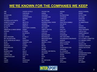 WE’RE KNOWN FOR THE COMPANIES WE KEEP
A&E                       CHOICE HOTELS       HOLIDAY INN           NISSAN                  SPEED CHANNEL
ABC                       CHRYSLER            HONDA                 NTN                     SPRINT
ACCENTURE                 COMCAST             HOOTERS               NUTRISYSTEM             STATE FARM
ACURA                     COUNTRYWIDE         HOTWIRE.COM           OCTAGON                 SYLVANIA
ADIDAS                    DEGREE              HYUNDAI               ODWALLA                 SYNACOR
ADVANCE AUTO PARTS        DELL                ING CLARION           ORACLE                  TACO BELL
ALBERTO CULVER            DELOITTE            INTERNATIONAL PAPER   PROCTER & GAMBLE        TD AMERITRADE
ALIX PARTNERS             DENNY’S             JERGENS               PEP BOYS                TLC
ALLSTATE                  DIRECTV             JOHN DEERE            PEPSI                   TOYOTA
ALLTEL                    DISCOVERY CHANNEL   KELLOGG               PFIZER                  TRAVELERS
AMERICAN LE MANS SERIES   DISNEY              LIBERTY MUTUAL        PHILLIPS                TRUE PARTNERS
ASTRIVE                   E*TRADE             LIFELOCK              PIZZA HUT               TURTLE WAY
AT&T                      EA SPORTS           LINCOLN               PLAYTEX                 UNDER ARMOUR
AUDI                      EAS                 MASTERCARD            POWERADE                U.S. ARMY
BEST WESTERN              EJ GALLO            MCDONALD’S            PRO VENTURES            U.S. POST OFFICE
BIG TEN NETWORK           ESPN                MERCEDES-BENZ         PROGRESSIVE INSURANCE   U.S. OLYMPIC COMMITTEE
BLUE CROSS BLUE SHIELD    EXPERIAN            MERCURY               REEBOK                  U.S. MARINE CORPS
BLINX                     FEDERAL LOAN        MERRILL LYNCH         RENT-A-CENTER           U.S. NAVY
BOSLEY                    FEDEX               MGM                   RIGHT GUARD             VEGAS.COM
BOWFLEX                   FLOMAX              MIDAS                 SAAB                    VERIZON WIRELESS
BRIDGEWATER               FORD                MILLER                SALESFORCE.COM          VERSUS NETWORK
BUICK                     FOX                 MSNBC                 SAMSUNG                 VISA
BURGER KING               GALLO               NATIONAL CAR RENTAL   SC JOHNSON              VOLVO
CADILLAC                  GEICO               NAVIGANT              SCHUTT SPORTS           WARNER BROTHERS
CAPITAL ONE               GILLETTE            NBC                   SEARS                   WATERFRONT
CAREER BUILDER            GMC                 NCAA                  SI.COM                  WHEATIES
CBS                       GNC                 NFL                   SLINGBOX                YOUTUBE
CHASE                     GOODYEAR            NFL NETWORK           SONY                    ZANTAC
CHEVY                     GOOGLE              NIKE                  SPALDING                84 LUMBER




                                                                                                                2
 