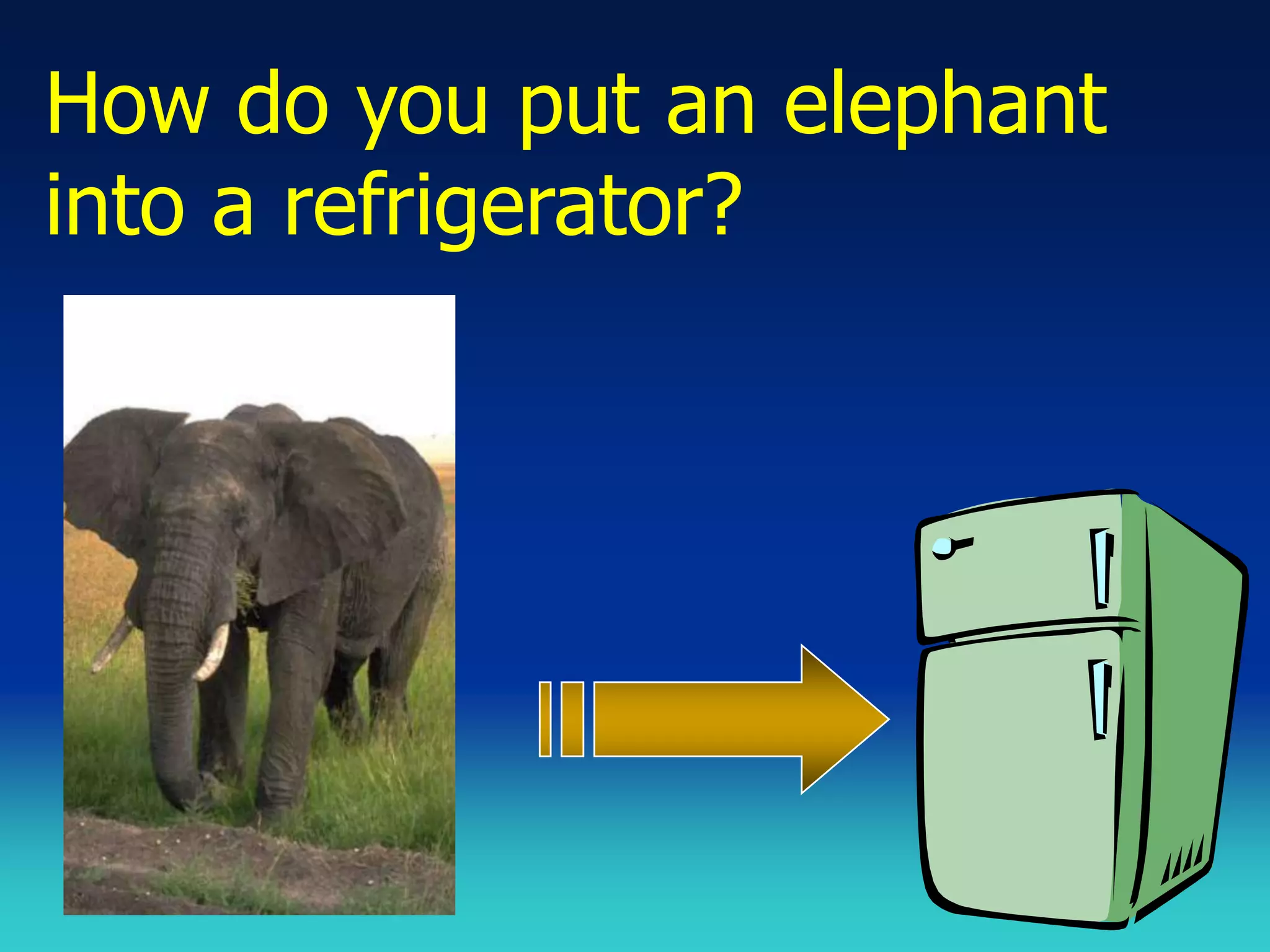 How do you put an elephant
into a refrigerator?
 