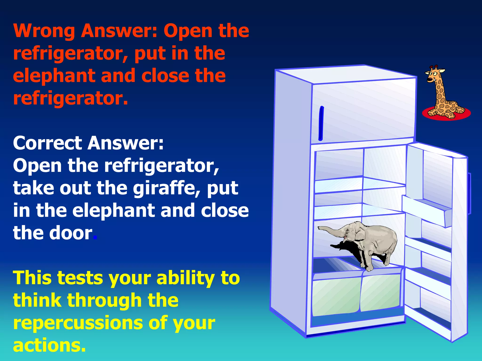 Wrong Answer: Open the
refrigerator, put in the
elephant and close the
refrigerator.

Correct Answer:
Open the refrigerator,
take out the giraffe, put
in the elephant and close
the door.

This tests your ability to
think through the
repercussions of your
actions.
 