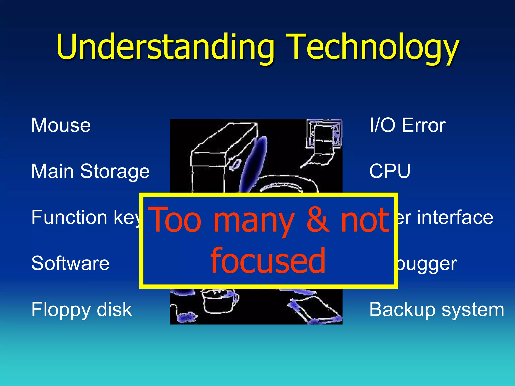 Understanding Technology

Mouse                         I/O Error

Main Storage                  CPU

Function key   Too many & not interface
                            User

Software           focused Debugger
Floppy disk                   Backup system
 
