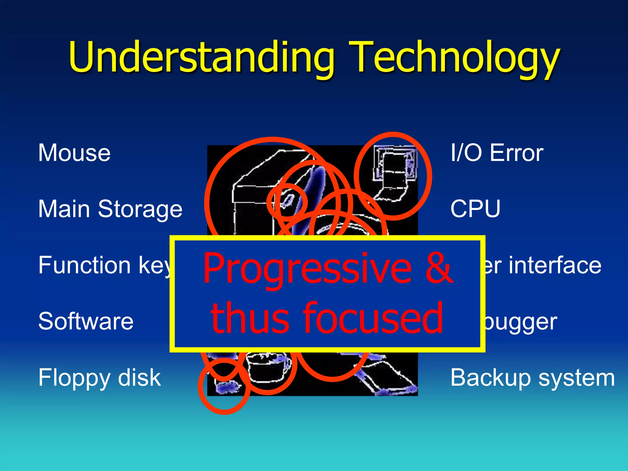 Understanding Technology

Mouse                          I/O Error

Main Storage                   CPU

Function key   Progressive &User interface
Software       thus focused Debugger
Floppy disk                    Backup system
 