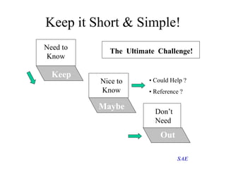 Keep it Short & Simple!
Need to
Know

Keep

The Ultimate Challenge!

Nice to
Know

Maybe

• Could Help ?
• Reference ?

Do...