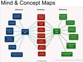 Stroke in the Very Young
6th
Leading Cause of Death
1 in 10,000
 