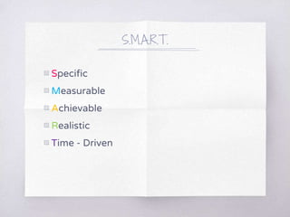 S.M.A.R.T.
▧ Specific
▧ Measurable
▧ Achievable
▧ Realistic
▧ Time - Driven
 