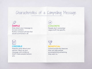 Characteristics of a Compelling Message
SIMPLE
Strip down your message to
its core content.
Build a compact phrase that
would summarize it all.
CONCRETE
People don’t remember
vague stuff, be specific.
CREDIBLE
Nobody cares about your
opinion. Back up your
message with evidence
that’ll make people believe
you.
BENEFICIAL
Communicate key features
that can help people
accomplishing something
they want to.
 
