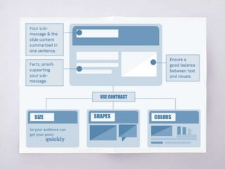 Arranging of Slide Elements
 