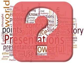 Content organization ideas. *3
Post-it notes
Outline
Mind Map Text and Type
Storyboard
Outline
 