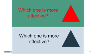 Which one is more
effective?
Which one is more
effective?
24
 