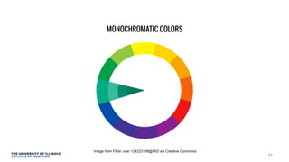 Image from Flickr user 124222186@N02 via Creative Commons
44
 