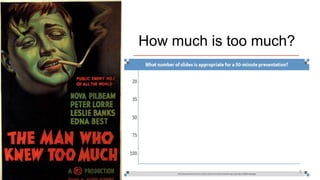 How much is too much?
5
 