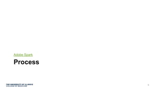 Process
Adobe Spark
8
 