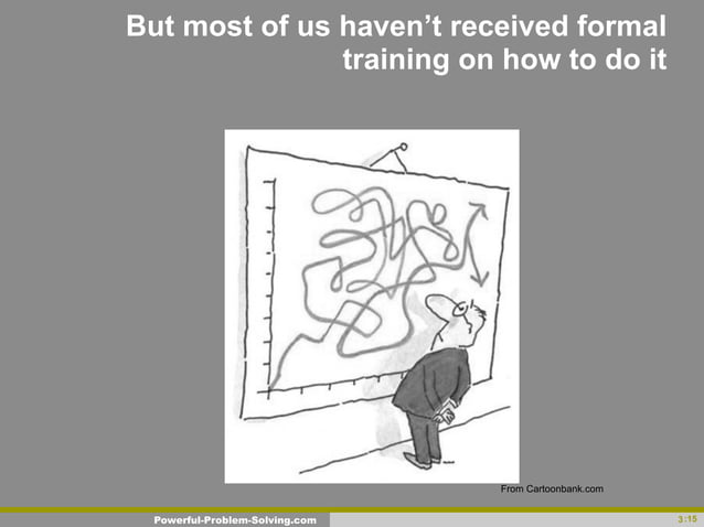 Powerful problem solving | PPT