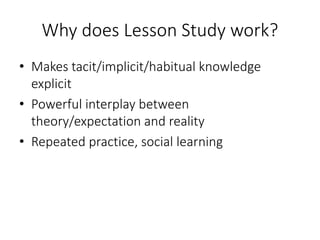 Why does Lesson Study work?
• Makes tacit/implicit/habitual knowledge
explicit
• Powerful interplay between
theory/expectation and reality
• Repeated practice, social learning
 