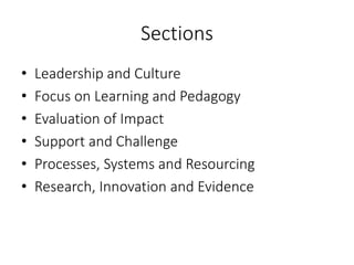 Sections
• Leadership and Culture
• Focus on Learning and Pedagogy
• Evaluation of Impact
• Support and Challenge
• Processes, Systems and Resourcing
• Research, Innovation and Evidence
 