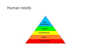 Human needs
 