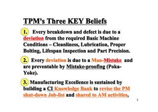 Tpm Defect Type Powerful TPM-OEE implementation details | PDF