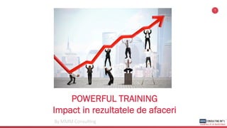 POWERFUL TRAINING
Impact in rezultatele de afaceri
By MMM Consul+ng
1
 