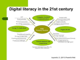 Digital literacy in the 21st century 