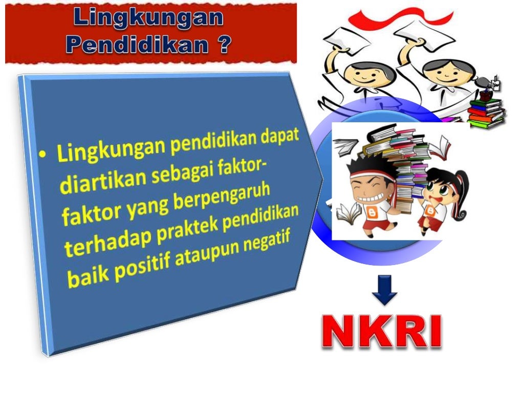 Peran Lembaga Pendidikan dalam Penanggulangan Masalah Sosial