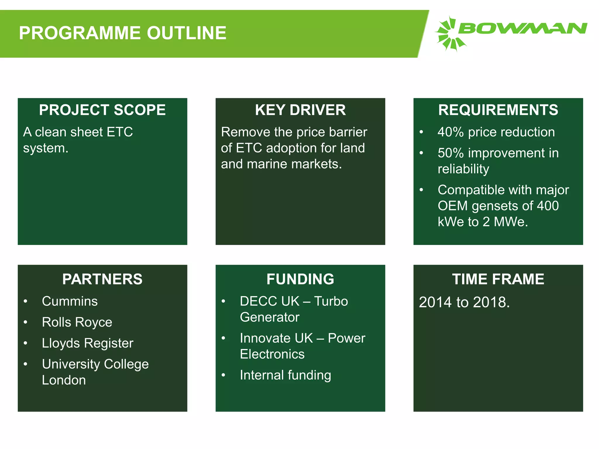 PROGRAMME OUTLINE
PROJECT SCOPE
A clean sheet ETC
system.
KEY DRIVER
Remove the price barrier
of ETC adoption for land
and marine markets.
REQUIREMENTS
• 40% price reduction
• 50% improvement in
reliability
• Compatible with major
OEM gensets of 400
kWe to 2 MWe.
PARTNERS
• Cummins
• Rolls Royce
• Lloyds Register
• University College
London
FUNDING
• DECC UK – Turbo
Generator
• Innovate UK – Power
Electronics
• Internal funding
TIME FRAME
2014 to 2018.
 