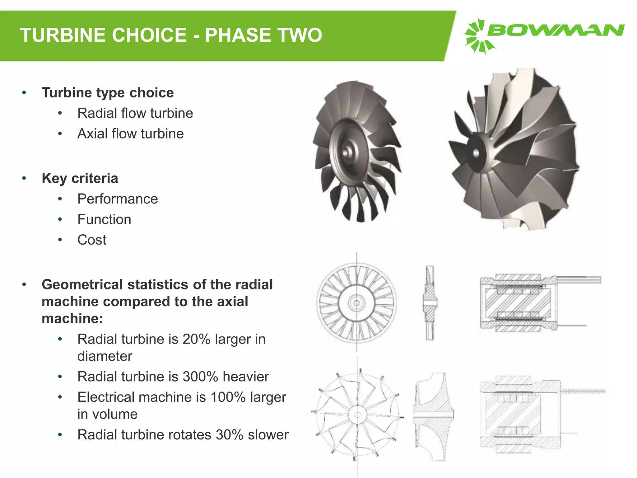 TURBINE CHOICE - PHASE TWO
• Turbine type choice
• Radial flow turbine
• Axial flow turbine
• Key criteria
• Performance
• Function
• Cost
• Geometrical statistics of the radial
machine compared to the axial
machine:
• Radial turbine is 20% larger in
diameter
• Radial turbine is 300% heavier
• Electrical machine is 100% larger
in volume
• Radial turbine rotates 30% slower
 