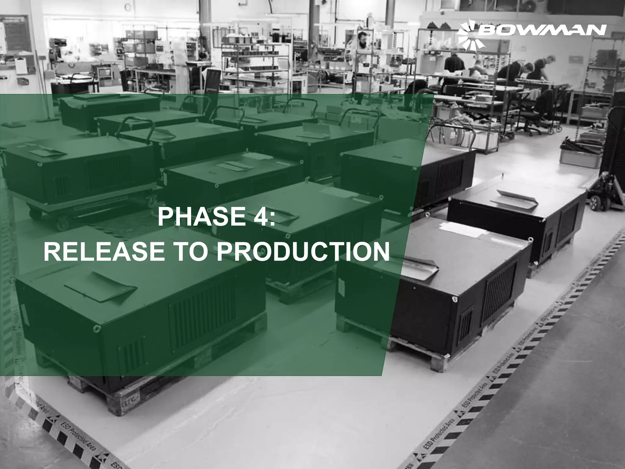 PHASE 4:
RELEASE TO PRODUCTION
 