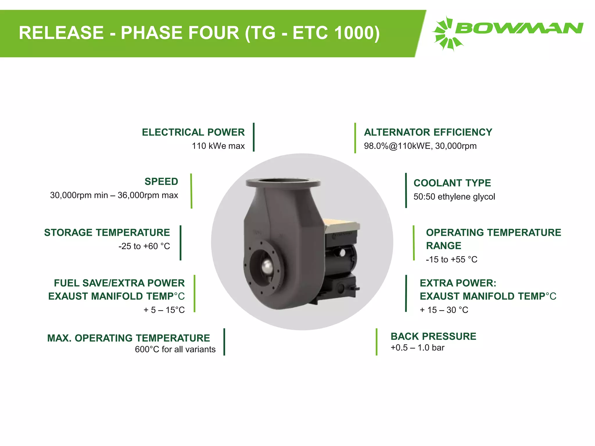 Weight: 255kg
ELECTRICAL POWER
110 kWe max
SPEED
30,000rpm min – 36,000rpm max
STORAGE TEMPERATURE
-25 to +60 °C
ALTERNATOR EFFICIENCY
98.0%@110kWE, 30,000rpm
OPERATING TEMPERATURE
RANGE
-15 to +55 °C
COOLANT TYPE
50:50 ethylene glycol
FUEL SAVE/EXTRA POWER
EXAUST MANIFOLD TEMP°C
+ 5 – 15°C
EXTRA POWER:
EXAUST MANIFOLD TEMP°C
+ 15 – 30 °C
MAX. OPERATING TEMPERATURE
600°C for all variants
BACK PRESSURE
+0.5 – 1.0 bar
RELEASE - PHASE FOUR (TG - ETC 1000)
 