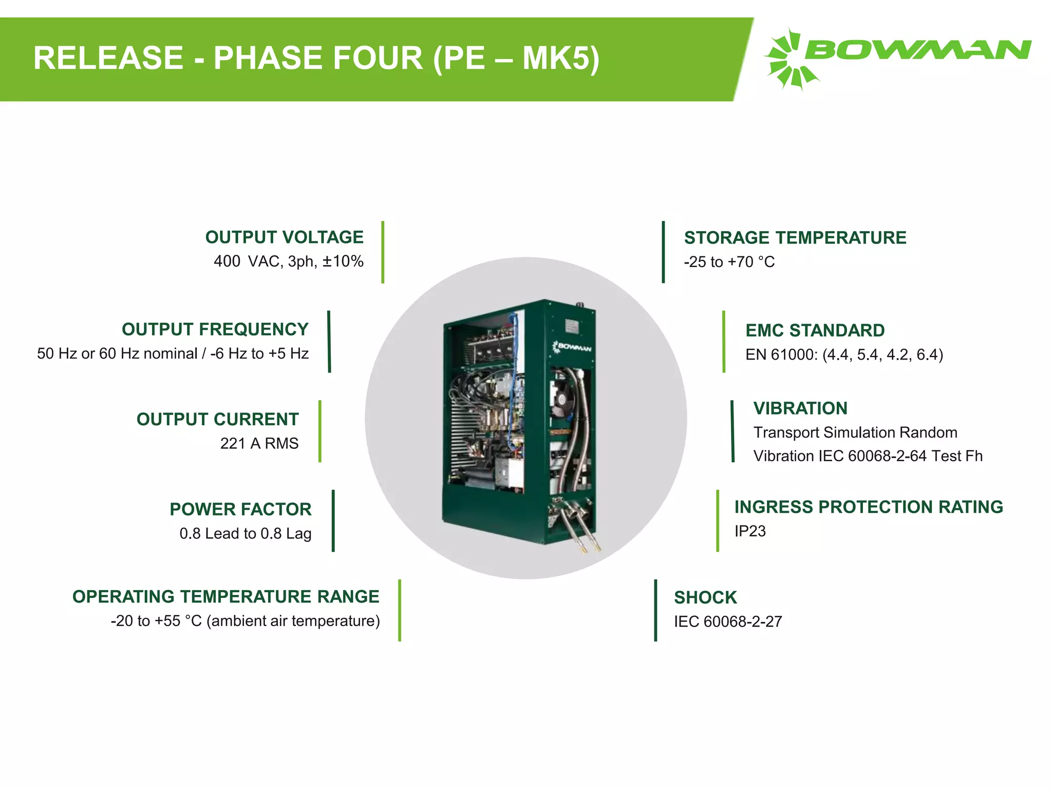 STORAGE TEMPERATURE
-25 to +70 °C
EMC STANDARD
EN 61000: (4.4, 5.4, 4.2, 6.4)
OUTPUT VOLTAGE
400 VAC, 3ph, ±10%
OUTPUT FREQUENCY
50 Hz or 60 Hz nominal / -6 Hz to +5 Hz
OUTPUT CURRENT
221 A RMS
POWER FACTOR
0.8 Lead to 0.8 Lag
OPERATING TEMPERATURE RANGE
-20 to +55 °C (ambient air temperature)
VIBRATION
Transport Simulation Random
Vibration IEC 60068-2-64 Test Fh
SHOCK
IEC 60068-2-27
INGRESS PROTECTION RATING
IP23
RELEASE - PHASE FOUR (PE – MK5)
 