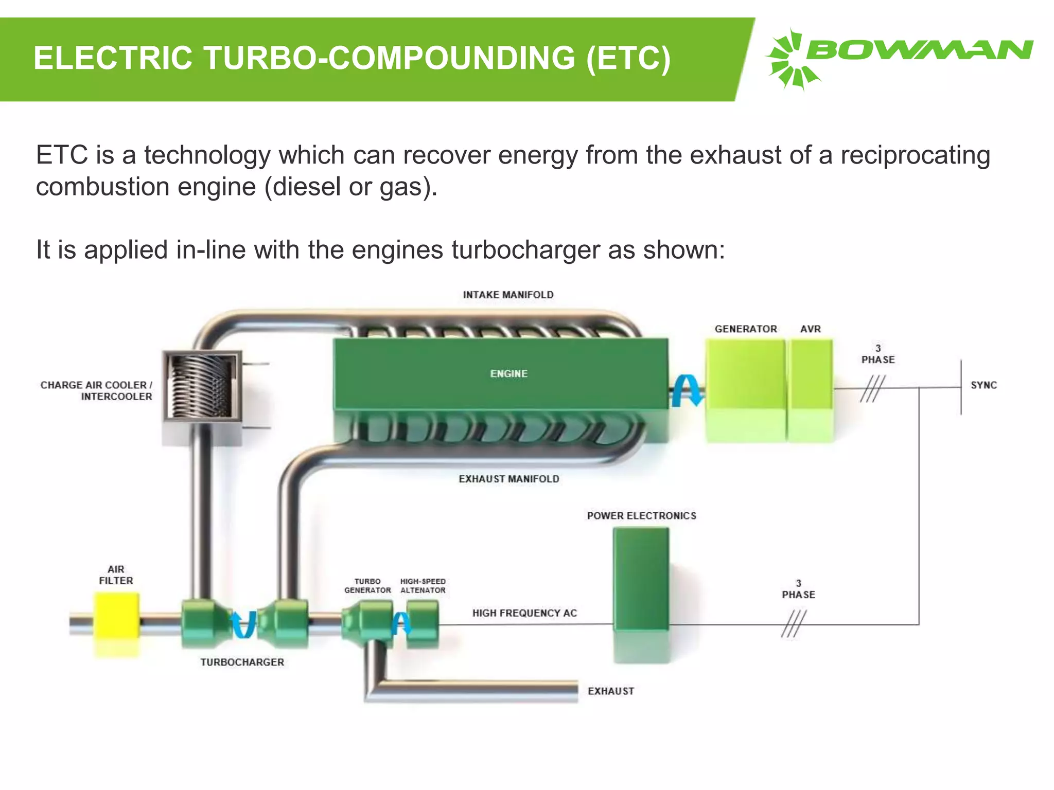 ELECTRIC TURBO-COMPOUNDING (ETC)
ETC is a technology which can recover energy from the exhaust of a reciprocating
combustion engine (diesel or gas).
It is applied in-line with the engines turbocharger as shown:
 