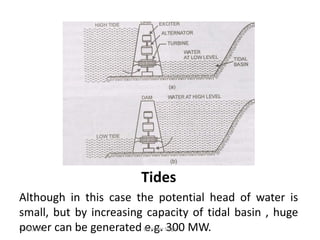 Tides
Although in this case the potential head of water is
small, but by increasing capacity of tidal basin , huge
power can be generated e.g. 300 MW.
07/02/2013 Barjinder Singh
 