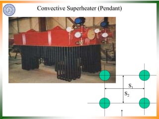 Convective Superheater (Pendant)
S1
S2
 