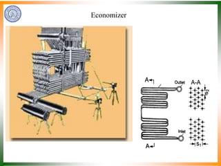 Economizer
 