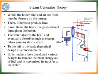 Steam Generator Theory
• Within the boiler, fuel and air are force
into the furnace by the burner.
• There, it burns to produce heat.
• From there, the heat (flue gases) travel
throughout the boiler.
• The water absorbs the heat, and
eventually absorb enough to change
into a gaseous state - steam.
• To the left is the basic theoretical
design of a modern boiler.
• Boiler makers have developed various
designs to squeeze the most energy out
of fuel and to maximized its transfer to
the water.
 