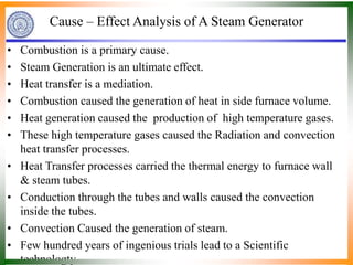 Cause – Effect Analysis of A Steam Generator
• Combustion is a primary cause.
• Steam Generation is an ultimate effect.
• Heat transfer is a mediation.
• Combustion caused the generation of heat in side furnace volume.
• Heat generation caused the production of high temperature gases.
• These high temperature gases caused the Radiation and convection
heat transfer processes.
• Heat Transfer processes carried the thermal energy to furnace wall
& steam tubes.
• Conduction through the tubes and walls caused the convection
inside the tubes.
• Convection Caused the generation of steam.
• Few hundred years of ingenious trials lead to a Scientific
technologty.
 