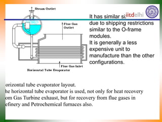 Horizontal tube evaporator layout.
The horizontal tube evaporator is used, not only for heat recovery
from Gas Turbine exhaust, but for recovery from flue gases in
Refinery and Petrochemical furnaces also.
It has similar size limitations
due to shipping restrictions
similar to the O-frame
modules.
It is generally a less
expensive unit to
manufacture than the other
configurations.
 