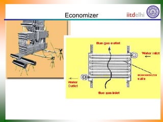 Economizer
 