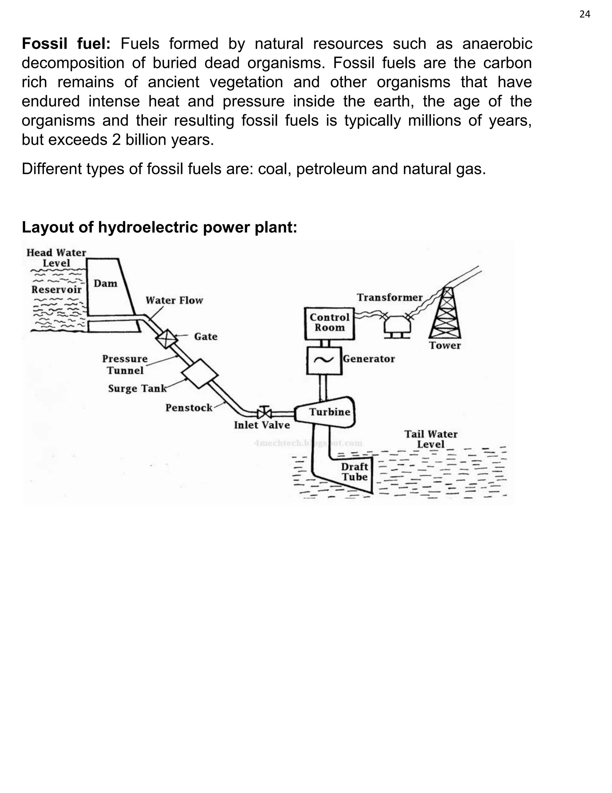 24
Fossil fuel: Fuels formed by natural resources such as anaerobic
decomposition of buried dead organisms. Fossil fuels are the carbon
rich remains of ancient vegetation and other organisms that have
endured intense heat and pressure inside the earth, the age of the
organisms and their resulting fossil fuels is typically millions of years,
but exceeds 2 billion years.
Different types of fossil fuels are: coal, petroleum and natural gas.
Layout of hydroelectric power plant:
:
Examples:
 