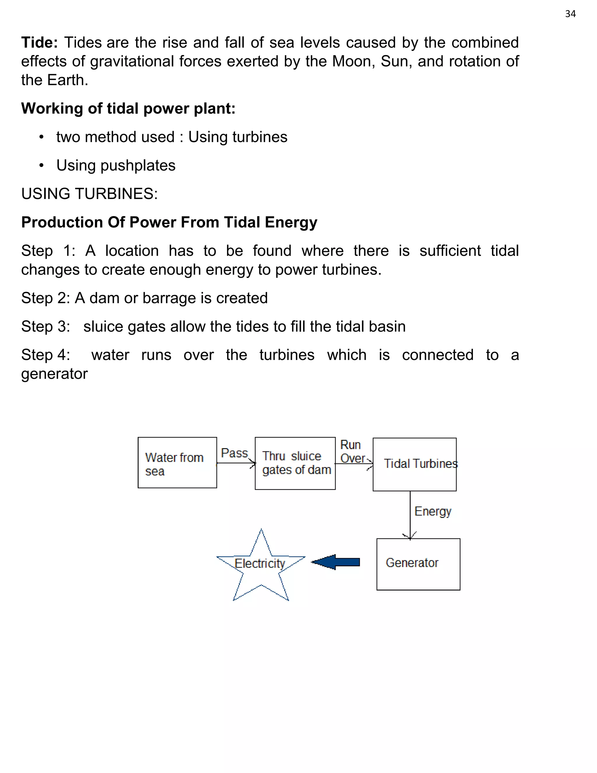34
Tide: Tides are the rise and fall of sea levels caused by the combined
effects of gravitational forces exerted by the Moon, Sun, and rotation of
the Earth.
Working of tidal power plant:
• two method used : Using turbines
• Using pushplates
USING TURBINES:
Production Of Power From Tidal Energy
Step 1: A location has to be found where there is sufficient tidal
changes to create enough energy to power turbines.
Step 2: A dam or barrage is created
Step 3: sluice gates allow the tides to fill the tidal basin
Step 4: water runs over the turbines which is connected to a
generator
 