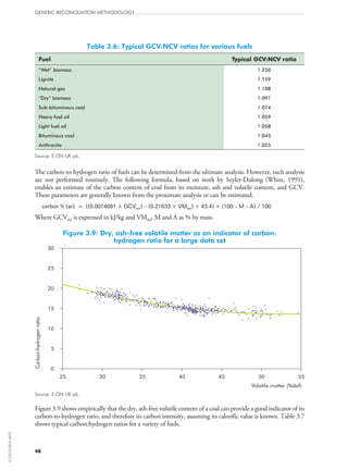Table 3.6: Typical GCV:NCV ratios for various fuels
Fuel Typical GCV:NCV ratio
“Wet” biomass 1.250
Lignite 1.159
Natural gas 1.108
“Dry” biomass 1.091
Sub‑bituminous coal 1.074
Heavy fuel oil 1.059
Light fuel oil 1.058
Bituminous coal 1.045
Anthracite 1.025
Source: E.ON UK plc.
The carbon-to-hydrogen ratio of fuels can be determined from the ultimate analysis. However, such analysis
are not performed routinely. The following formula, based on work by Seyler-Dulong (White, 1991),
enables an estimate of the carbon content of coal from its moisture, ash and volatile content, and GCV.
These parameters are generally known from the proximate analysis or can be estimated.
carbon % (ar) = ((0.0014081 × GCVdaf) – (0.21633 × VMdaf) + 43.4) × (100 – M – A) / 100
Where GCVdaf is expressed in kJ/kg and VMdaf, M and A as % by mass.
Figure 3.9: Dry, ash-free volatile matter as an indicator of carbon:
hydrogen ratio for a large data set
0
5
10
15
20
25
30
25 30 35 40 45 50 55
Volatile matter (%daf)
Carbon:hydrogenratio
Source: E.ON UK plc.
Figure 3.9 shows empirically that the dry, ash-free volatile content of a coal can provide a good indicator of its
carbon-to-hydrogen ratio, and therefore its carbon intensity, assuming its calorific value is known. Table 3.7
shows typical carbon:hydrogen ratios for a variety of fuels.
GENERIC RECONCILIATION METHODOLOGY
48
©OECD/IEA2010
 