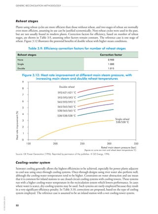 Reheat stages
Plants using reheat cycles are more efficient than those without reheat, and two stages of reheat are normally
even more efficient, assuming its use can be justified economically. Non‑reheat cycles were used in the past,
but are not usually found in modern plants. Correction factors for efficiency, based on number of reheat
stages, are shown in Table 3.9, assuming other factors remain constant. The reference case is one stage of
reheat. Figure 3.12 illustrates the potential benefits of double reheat with higher steam conditions.
Table 3.9: Efficiency correction factors for number of reheat stages
Reheat stages Correction factor
None 0.900
Single 1.000
Double 1.015
Figure 3.12: Heat rate improvement at different main steam pressure, with
increasing main steam and double reheat temperatures
9
8
7
6
5
4
3
2
1
0
150 200 250 300 350
593/621/621 C
o
593/593/593 C
o
565/593/593 Co
565/565/565 C
o
538/565/565 Co
538/538/538 Co
Double reheat
Single reheat
538/538 C
o
Heatrateimprovement(%)
Rated main steam pressure (bar)
(figures on curve are main and reheat steam temperatures
o
C)
Source: GE Power Generation (1996). Reprinted by permission of the publisher. © GE Energy, 1996.
Cooling-water system
Seawater cooling generally allows the highest efficiencies to be achieved, especially for power plants adjacent
to cool seas using once-through cooling systems. Once-through designs using river water also perform well,
although the cooling-water temperatures tend to be higher. Constraints on water abstraction and use mean
that it is common for inland stations to use closed-circuit cooling systems with cooling towers. These systems
run with a higher cooling-water temperature in the recirculation system which lowers performance. In cases
where water is scarce, dry-cooling systems may be used. Such systems are rarely employed because they result
in a very significant efficiency penalty. In Table 3.10, corrections are proposed, based on the type of cooling
system employed. The reference case is assumed to be an inland station with a wet cooling-tower system.
GENERIC RECONCILIATION METHODOLOGY
52
©OECD/IEA2010
 