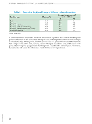 84
APPENDIX I: UNDERSTANDING EFFICIENCY IN A POWER STATION CONTEXT
Table I.1: Theoretical Rankine efficiency of different cycle configurations
Rankine cycle Efficiency, %
Average temperature of
heat addition
K °C
Basic 41.4 507 234
Superheat 45.8 548 275
Superheat and reheat 47.5 566 293
Superheat and feed-water heating 52.0 619 346
Superheat, reheat and feed-water heating 53.2 634 361
Supercritical pressure 56.5 688 415
Source: White (1991).
It can be seen from the table that the power cycle efficiencies are higher than those normally stated for power
plant; the differences are due to the effects of real plant losses, including turbine expansion losses (isentropic
expansion efficiency), throttling losses, turbine mechanical losses and generator losses. Other differences stem
from a range of boiler-related losses, including heat lost in flue gases and radiation losses, and the use of works
power. The vapour power cycle parameters therefore provide a foundation for estimating plant performance,
but are not the only factors that influence the overall efficiency of power production.
©OECD/IEA2010
 