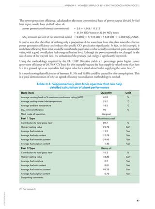 87
APPENDIX II: WORKED EXAMPLE OF EFFICIENCY RECONCILIATION PROCESS
The power generation efficiency, calculated on the more conventional basis of power output divided by fuel
heat input, would have yielded values of:
power generation efficiency (conventional) = 3.6 × 1.543 / 17.615
= 31.5% GCV basis or 32.9% NCV basis
CO2 emission per unit of net electrical output = 0.0869 × 17 615 000 / 1 543 000 = 0.993 tCO2/MWh
It can be seen that the effect of utilising only a proportion of the waste heat from this plant raises the effective
power generation efficiency and reduces the specific CO2 production significantly. In fact, in this example, it
couldraiseefficiencyfromwhatwouldbeconsideredapoorvaluetowhatwouldbeconsideredquiteareasonable
value, with a good overall plant fuel energy utilisation level. Although the power exported is not changed by the
use of some of the rejected heat, the utilisation of the primary coal energy is significantly improved.
Using the methodology required by the EU CHP Directive yields a 1  percentage point higher power
generation efficiency of 38.7% GCV basis for this example because the heat supply is valued more than here
(i.e. it is grossed up to an equivalent fuel input value for a stand-alone boiler supplying the same heat).29
It is worth noting that efficiencies of between 31.5% and 50.0% could be quoted for this example plant. This
is a good demonstration of why an agreed efficiency reconciliation methodology is needed.
Table II.3: Supplementary data from operator that can help
detailed calculation of plant performance
Data item Quantity Unit
Average running load as % maximum continuous rating (MCR) 62.0 %
Average cooling-water inlet temperature 23.2 °C
Average ambient temperature 18.5 °C
SO2 removal efficiency 90 %
Plant mode of operation Marginal
Fuel 1 Type Bituminous coal
Contribution to total gross heat 89.7 %
Higher heating value 25.70 GJ/t
Average fuel moisture 13.9 %ar
Average fuel ash content 12.70 %ar
Average fuel volatiles content 29.60 %ar
Average fuel sulphur content 1.40 %ar
Fuel 2 Type Heavy oil
Contribution to total gross heat 10.3 %
Higher heating value 43.30 GJ/t
Average fuel moisture 0.2 %ar
Average fuel ash content 0.01 %ar
Average fuel volatiles content 99.20 %ar
Average fuel sulphur content 0.70 %ar
Supporting comments:
29	 See footnote 8.
©OECD/IEA2010
 