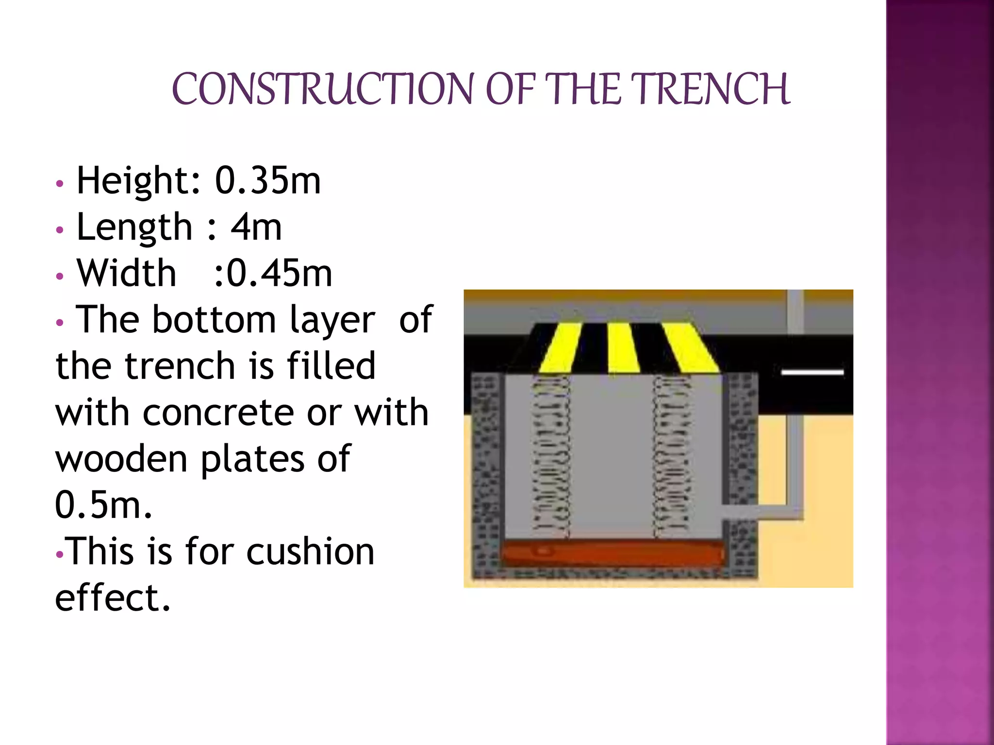 • Height: 0.35m
• Length : 4m
• Width :0.45m
• The bottom layer of
the trench is filled
with concrete or with
wooden plates of
0.5m.
•This is for cushion
effect.
 