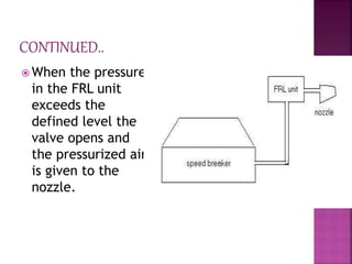  When the pressure
in the FRL unit
exceeds the
defined level the
valve opens and
the pressurized air
is given to the
nozzle.
 
